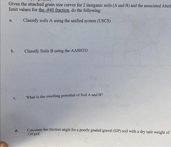 Given The Attached Grain Size Curves For 2 Inorganic Soils A And B And The Associated Atter Limit Values For The 40 1