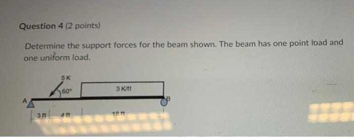 Question 4 2 Points Determine The Support Forces For The Beam Shown The Beam Has One Point Load And One Uniform Load 1