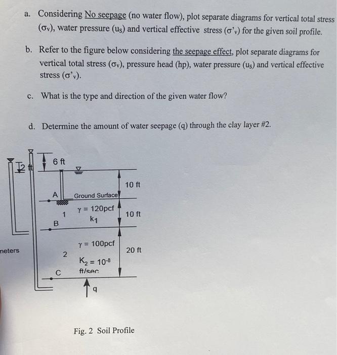 A Considering No Seepage No Water Flow Plot Separate Diagrams For Vertical Total Stress Ov Water Pressure Us An 1