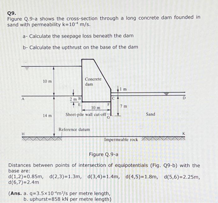 Q9 Figure Q 9 A Shows The Cross Section Through A Long Concrete Dam Founded In Sand With Permeability K 10 M S A Ca 1