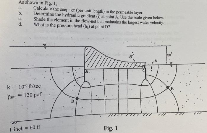 As Shown In Fig 1 A B C D K 106 Ft Sec Ysat 120 Pcf 777 1 Inch 60 Ft Calculate The Seepage Per Unit Length 1