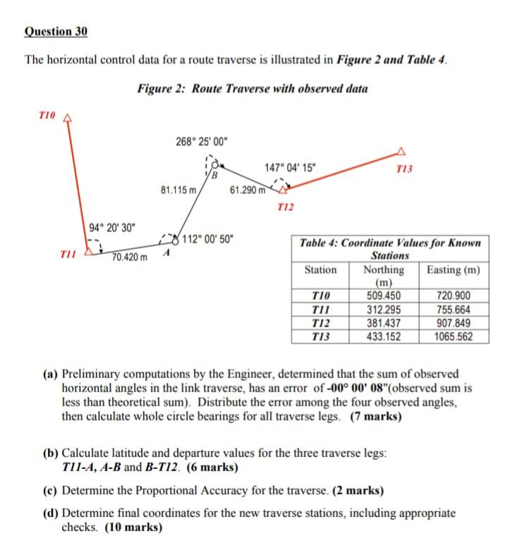 Question 30 The Horizontal Control Data For A Route Traverse Is Illustrated In Figure 2 And Table 4 Figure 2 Route Tra 1