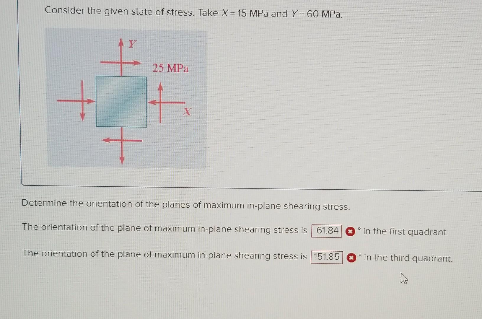 Consider The Given State Of Stress Take X 15 Mpa And Y 60 Mpa 25 Mpa X Determine The Orientation Of The Planes Of M 1