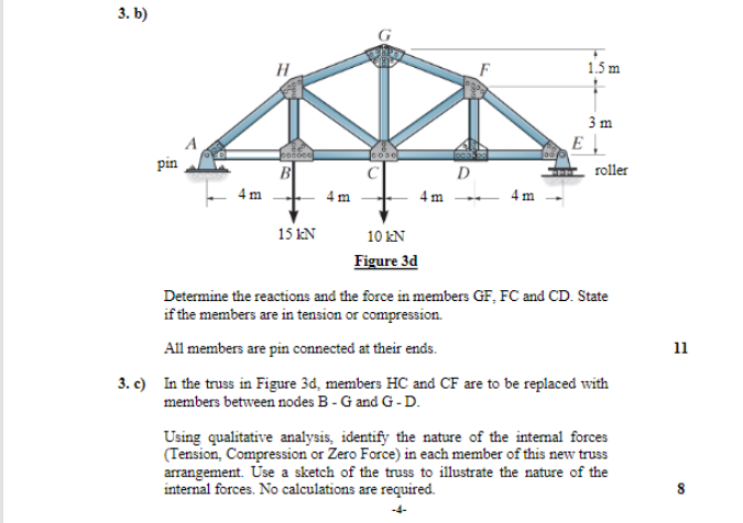 3 B H 4m 4 M 4 M 000000 Pin B Roller 4 M 15 Kn 10 Kn Figure 3d Determine The Reactions And The Force In Members Gf Fc 1