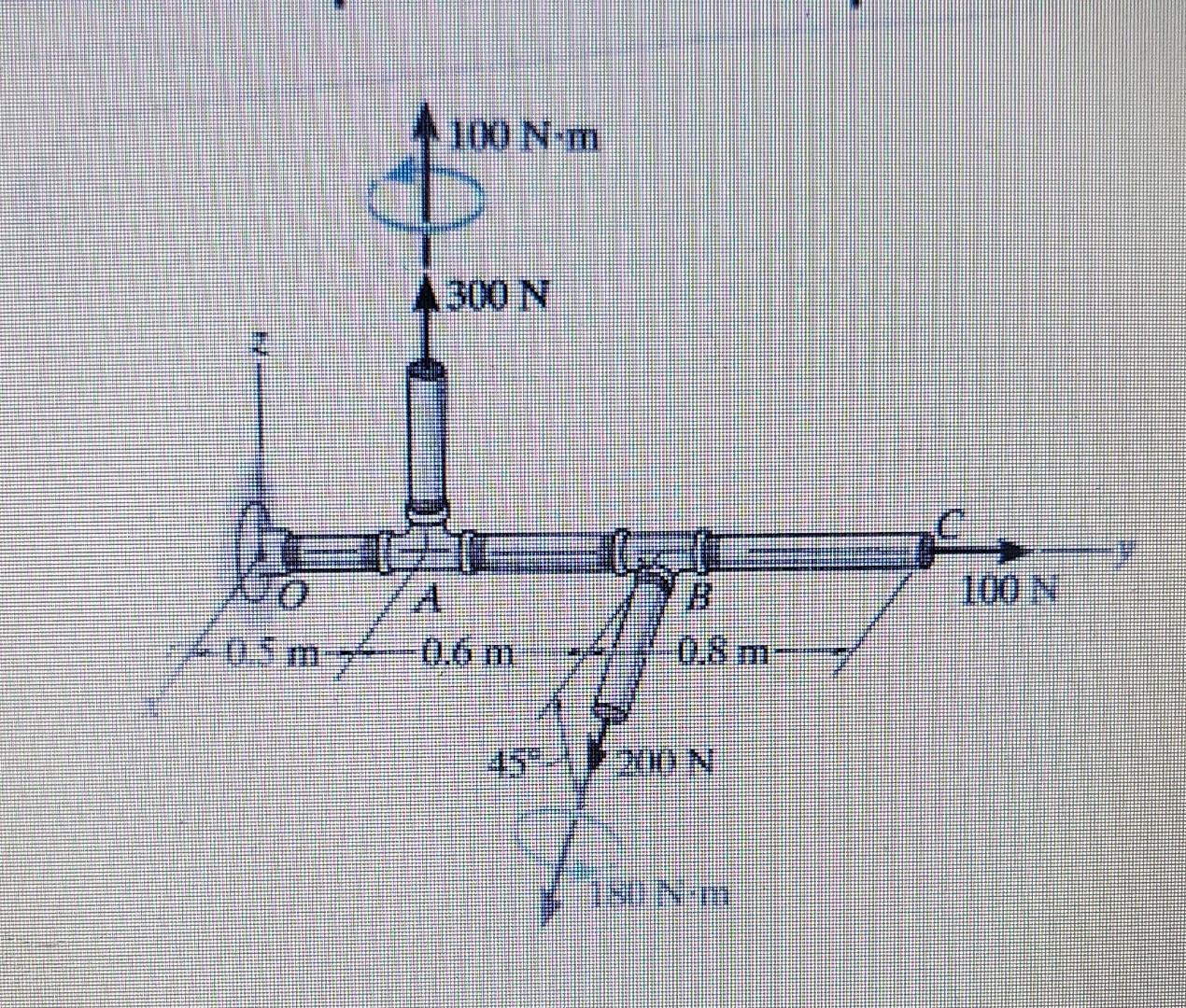 Problem 1 Replace The Two Wrenches And The Force Acting On The Pipe Assembly By An Equivalent Resultant Force And Cou 2