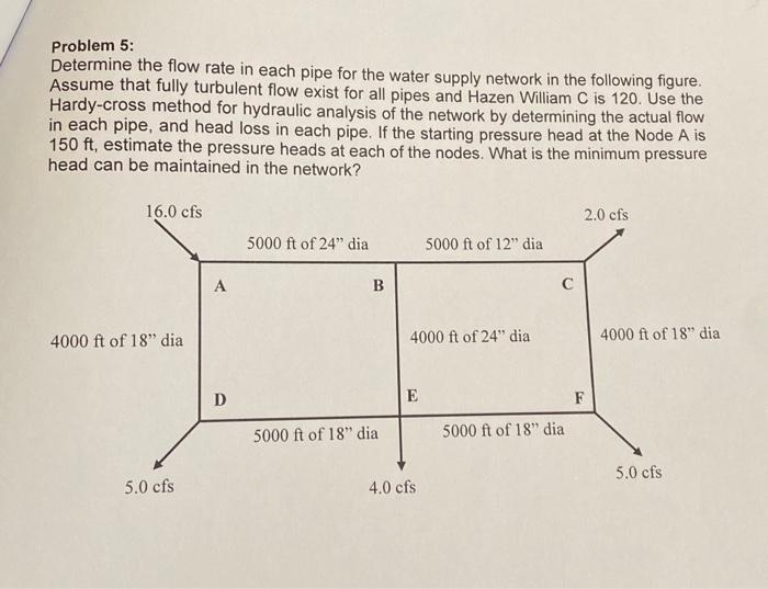 Problem 5 Determine The Flow Rate In Each Pipe For The Water Supply Network In The Following Figure Assume That Fully 1