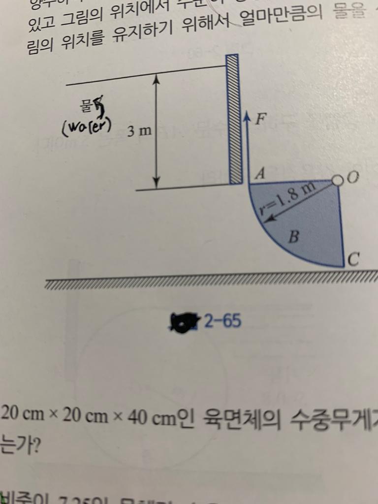 34 Find The Magnitude And Point Of Action Of The Force Acting On The Radial Hydrologic Abc As Shown In Figure 2 65 And 1