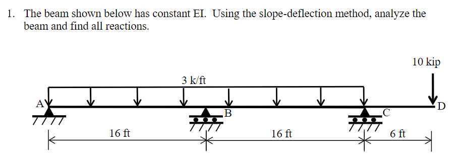 1 The Beam Shown Below Has Constant Ei Using The Slope Deflection Method Analyze The Beam And Find All Reactions 10 1