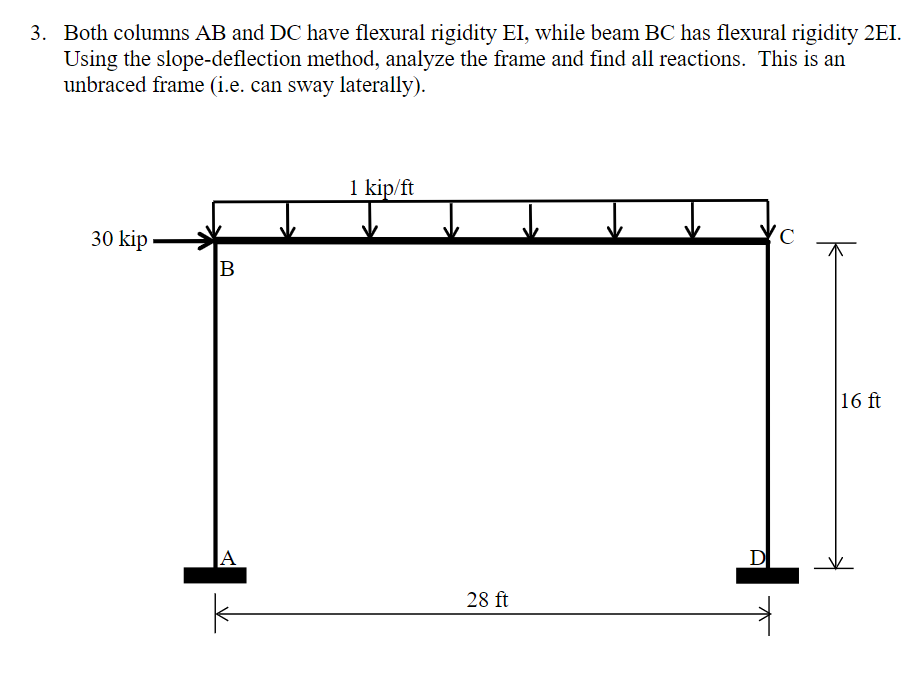 3 Both Columns Ab And Dc Have Flexural Rigidity Ei While Beam Bc Has Flexural Rigidity 2ei Using The Slope Deflection 1