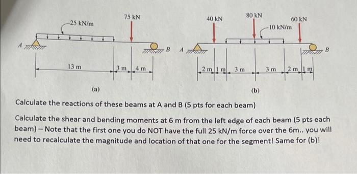 80 Kn 40 Kn 60 Kn 25 Kn M 10 Kn M Lii B B A 13 M 3 M 4 M 2mim 3 M 3 M Im A B Calculate The Reactions Of These Be 1