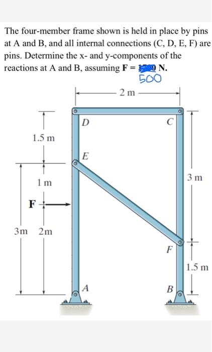 The Four Member Frame Shown Is Held In Place By Pins At A And B And All Internal Connections C D E F Are Pins Det 1