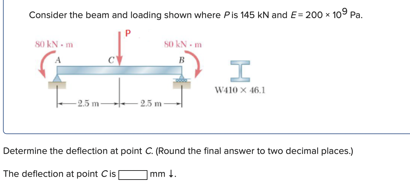 Consider The Beam And Loading Shown Where Pis 145 Kn And E 200 109 Pa I W410 46 1 2 5 M 2 5 M Determine The Def 1