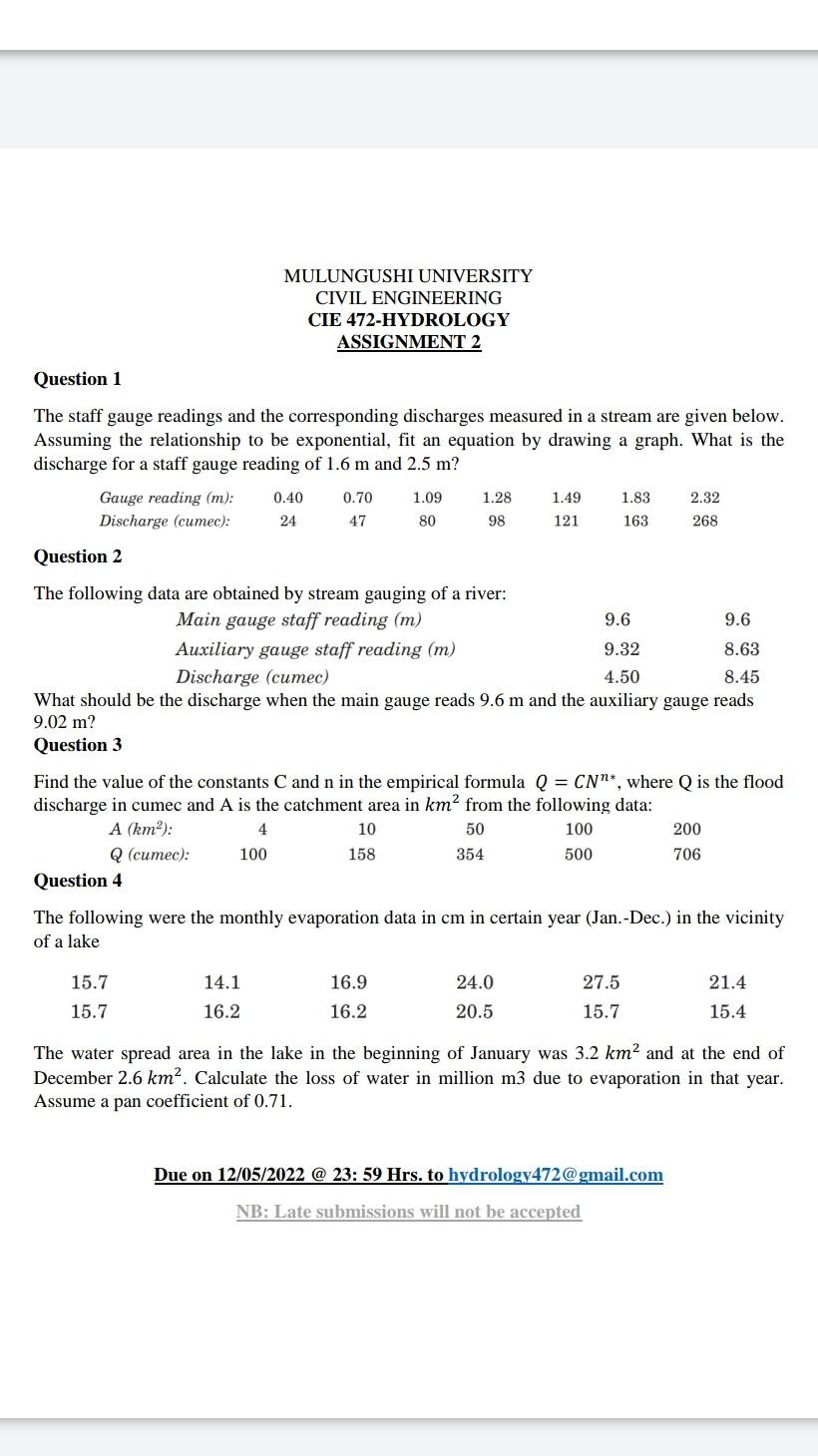 Mulungushi University Civil Engineering Cie 472 Hydrology Assignment 2 Question 1 The Staff Gauge Readings And The Corre 1