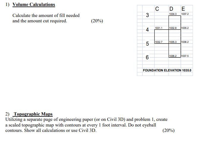 Please Answer All Parts 1