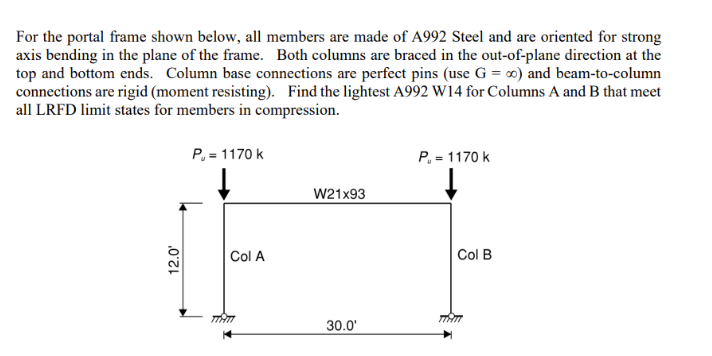 For The Portal Frame Shown Below All Members Are Made Of A992 Steel And Are Oriented For Strong Axis Bending In The Pla 1