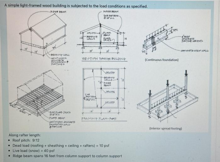 A Simple Light Framed Wood Building Is Subjected To The Load Conditions As Specified Fid Peam Pgs Peam 218 Kapters 10 A 1
