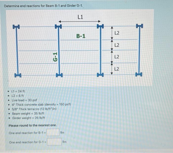 Determine End Reactions For Beam B 1 And Girder G 1 L1 H B 1 H G 1 H L1 24 Ft L2 6 Ft Live Load 30 Psf 4 Thic 1