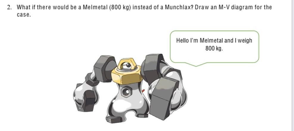 2 What If There Would Be A Melmetal 800 Kg Instead Of A Munchlax Draw An M V Diagram For The Case Hello I M Melmeta 1