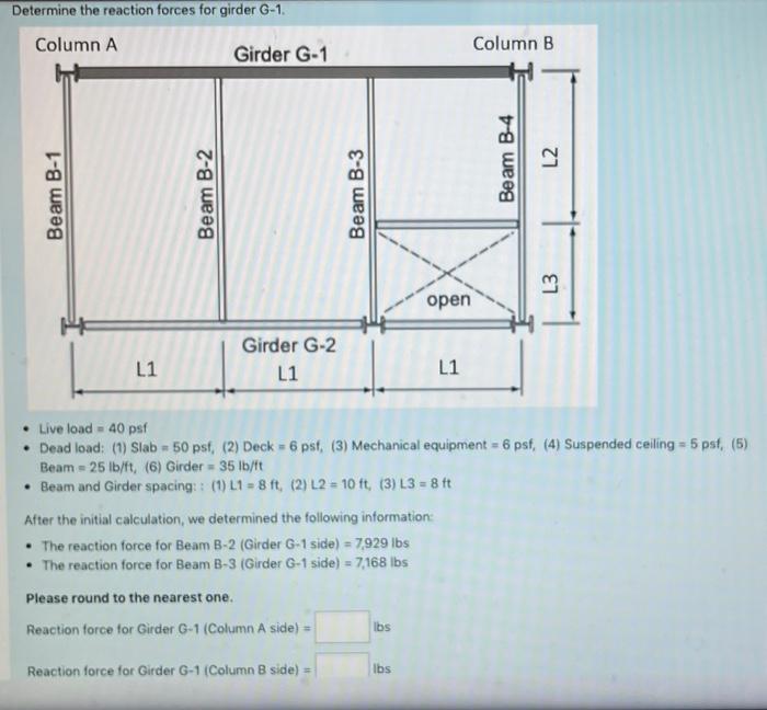 Determine The Reaction Forces For Girder G 1 Column A Girder G 1 Beam B 1 Beam B 2 Beam B 3 Column B Beam B 4 L2 L3 Ope 1