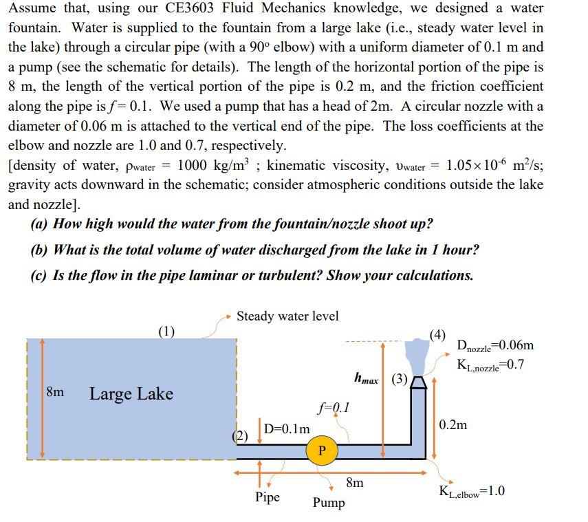 Assume That Using Our Ce3603 Fluid Mechanics Knowledge We Designed A Water Fountain Water Is Supplied To The Fountain 1