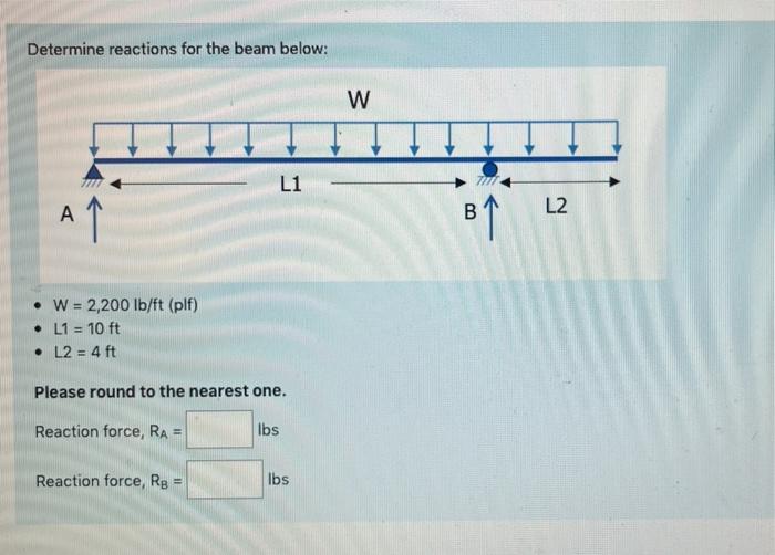 Determine Reactions For The Beam Below L1 W 2 200 Lb Ft Plf L1 10 Ft L2 4 Ft Please Round To The Nearest 1