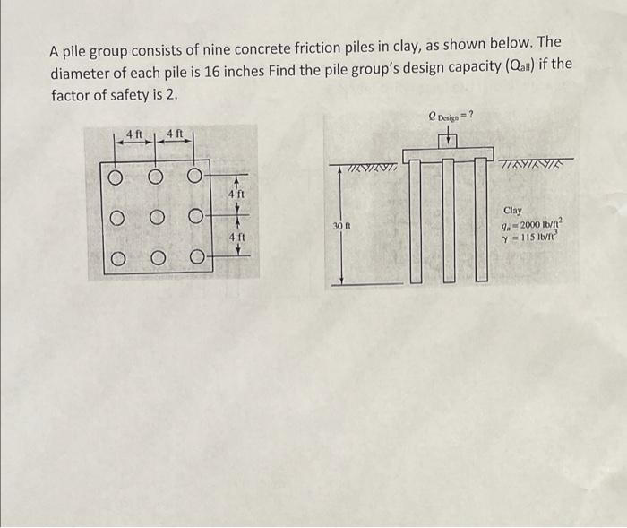 A Pile Group Consists Of Nine Concrete Friction Piles In Medium Dense Sand As Shown Below The Diameter Of Each Pile Is 2