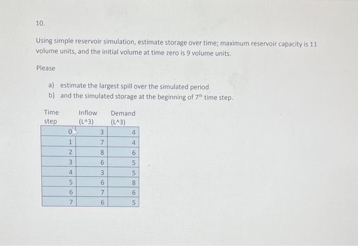 10 Using Simple Reservoir Simulation Estimate Storage Over Time Maximum Reservoir Capacity Is 11 Volume Units And Th 1