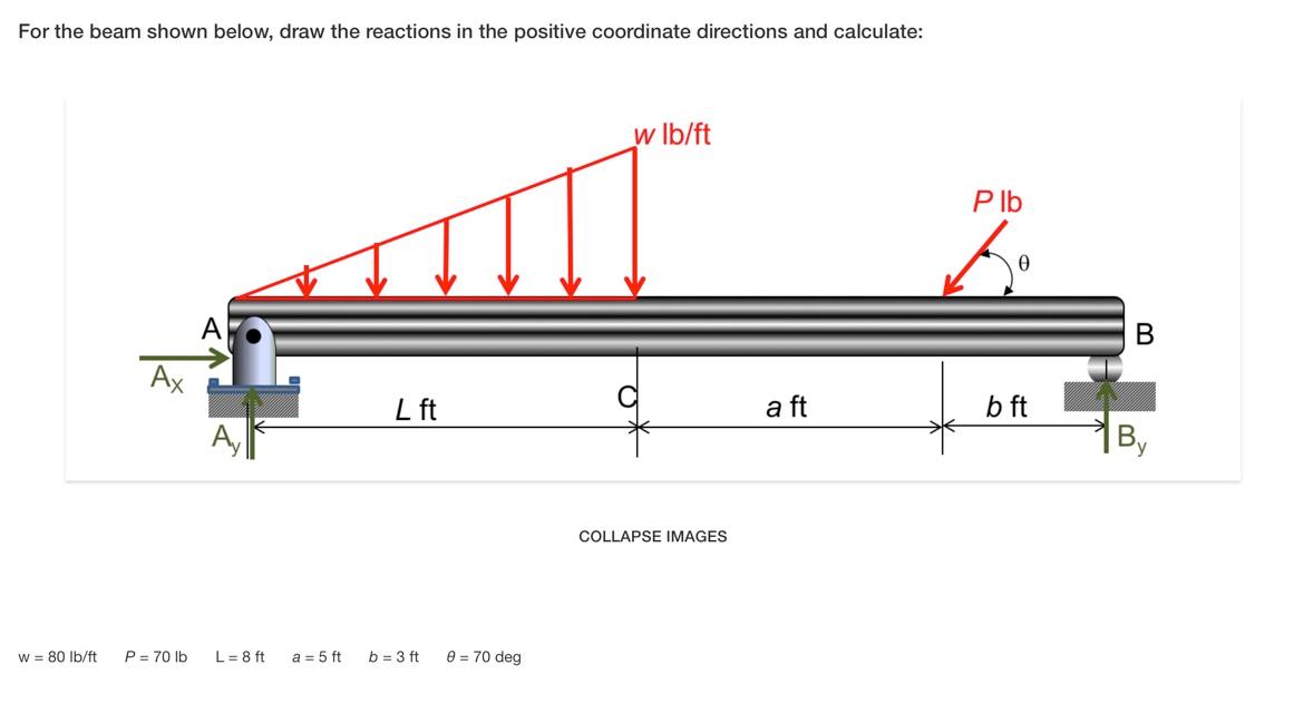 For The Beam Shown Below Draw The Reactions In The Positive Coordinate Directions And Calculate W Lb Ft A Ax L Ft W 1