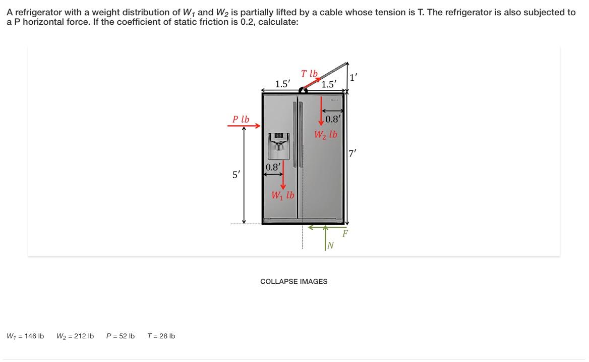 A Refrigerator With A Weight Distribution Of W And W Is Partially Lifted By A Cable Whose Tension Is T The Refrigerat 1