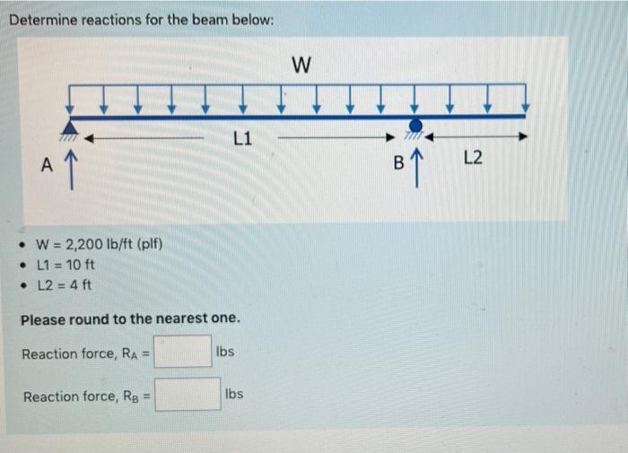 Determine Reactions For The Beam Below L1 W 2 200 Lb Ft Plf L1 10 Ft L2 4 Ft Please Round To The Nearest One 1