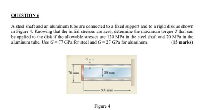 Question 6 A Steel Shaft And An Aluminum Tube Are Connected To A Fixed Support And To A Rigid Disk As Shown In Figure 4 1