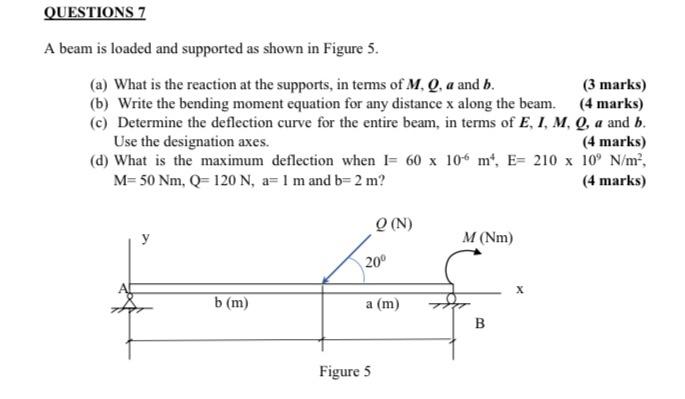 Questions 7 A Beam Is Loaded And Supported As Shown In Figure 5 A What Is The Reaction At The Supports In Terms Of M 1