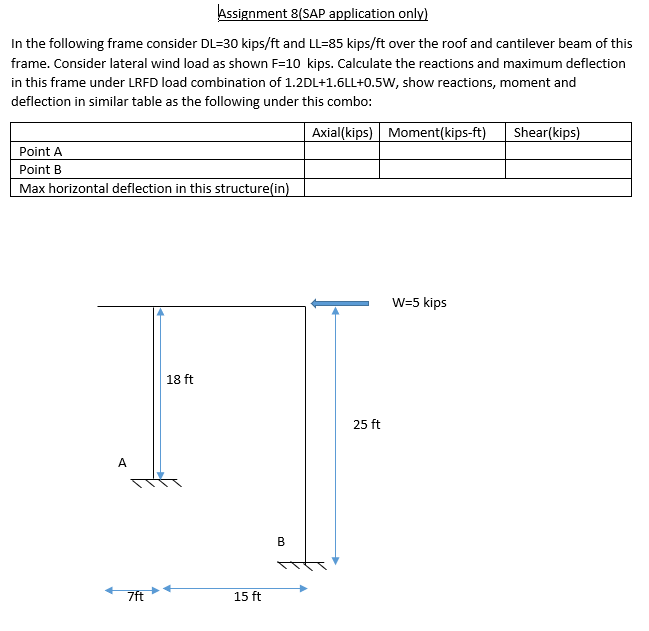 Assignment 8 Sap Application Only In The Following Frame Consider Dl 30 Kips Ft And Ll 85 Kips Ft Over The Roof And Can 1