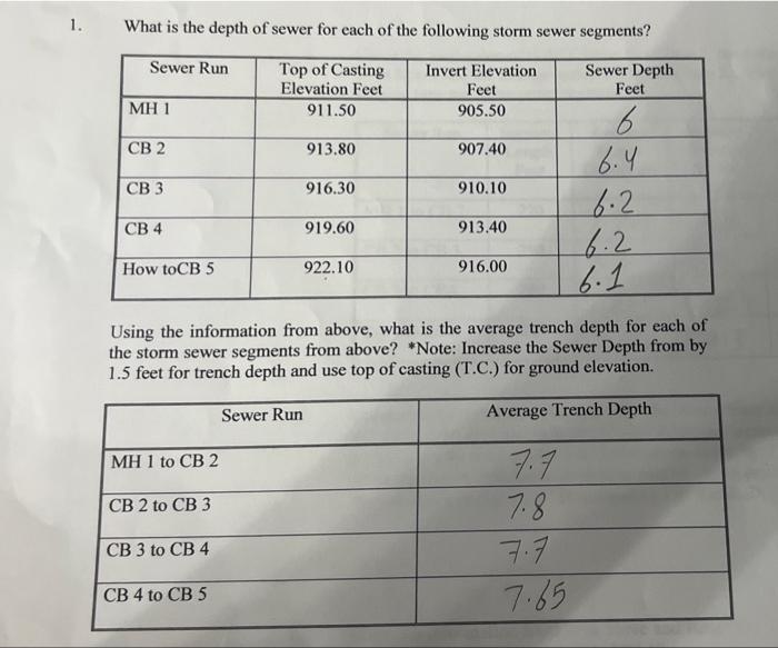 5 Determine The Volume Of Excavation For The Storm Sewer Manhole Mh 1 Given A 48 Inside Diameter Manhole And 6 Wall 2