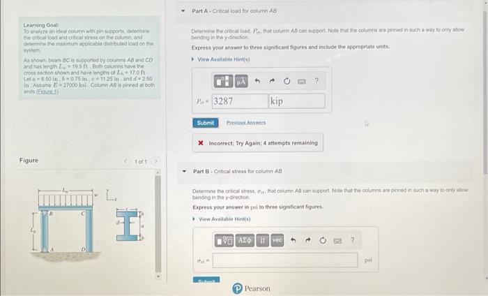 Learning Goal To Analyze An Ideal Column With Pin Supports Determine The Critical Load And Critical Stress On The Colu 1