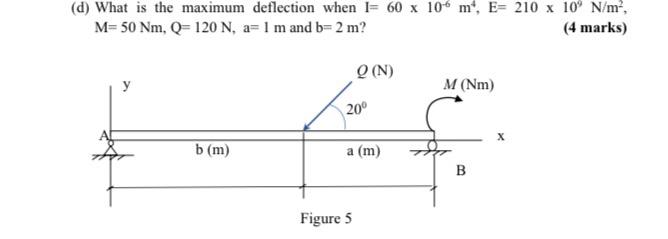 D What Is The Maximum Deflection When I 60 X 106 M E 210 X 10 N M M 50 Nm Q 120 N A 1 M And B 2 M 4 Marks 1