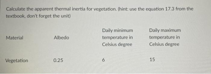 Calculate The Apparent Thermal Inertia For Vegetation Hint Use The Equation 17 3 From The Textbook Don T Forget The 1