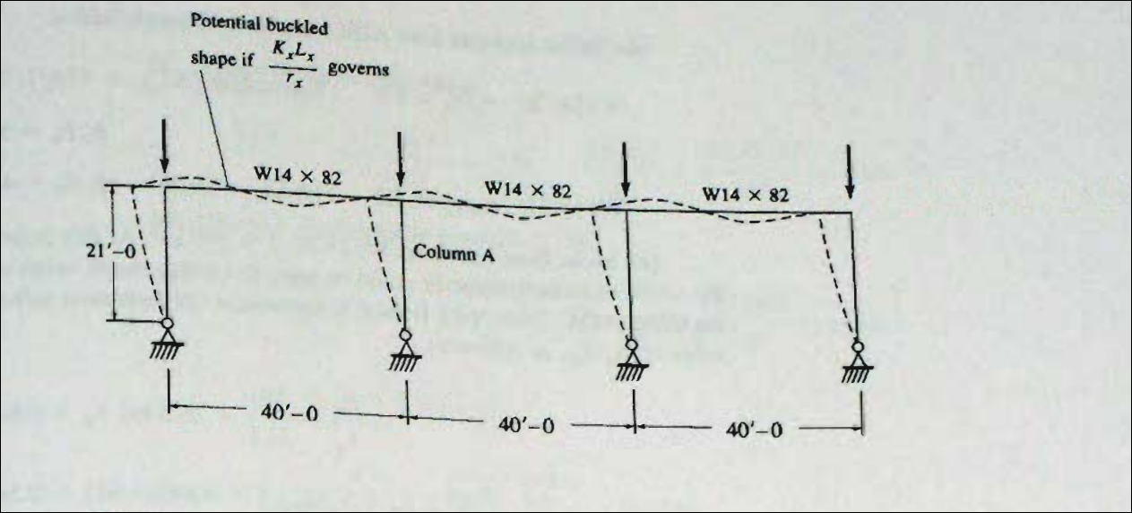 1 Find The Axial Capacity Phi P Of The W12x72 Steel Column A Using Fy 50 Ksi A992 Steel The Column Is Braced In T 1