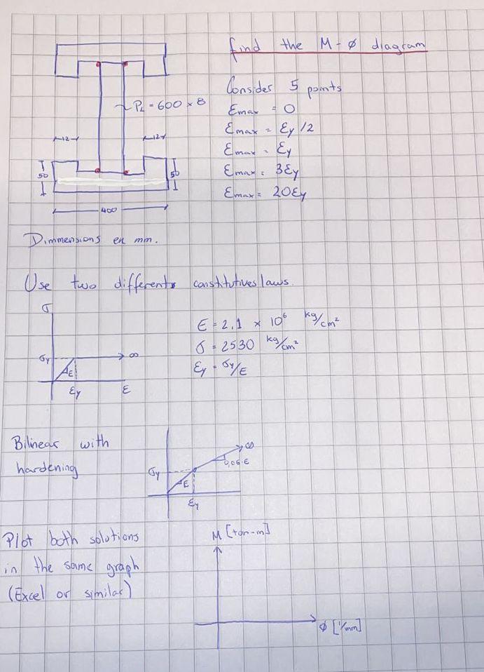 Find The M Phi Diagram Using Two Different Constitutive Laws Linear Y Non Linear Symmetric Steel Profile 1