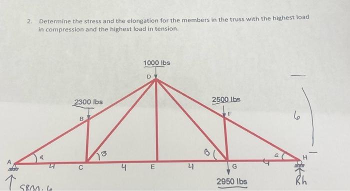 A 2 Determine The Stress And The Elongation For The Members In The Truss With The Highest Load In Compression And The 1