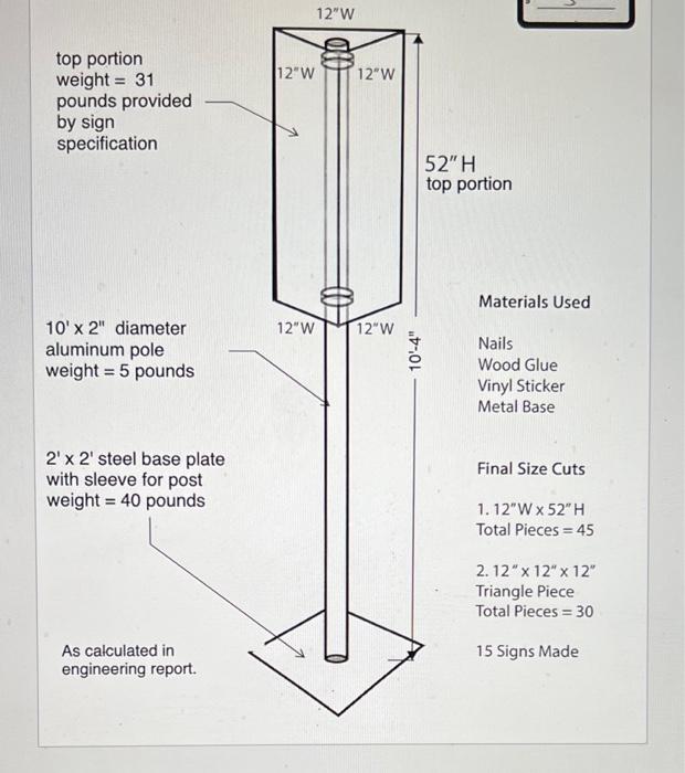 Sign Learning Activity A Resultant Horizontal Wind Force Of 21 65 Pounds Is Applied On The Sign Shown Below This Force 2