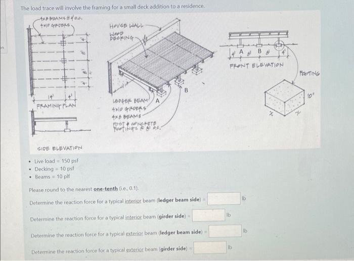 N The Load Trace Will Involve The Framing For A Small Deck Addition To A Residence Axp Bramsb00 4x10 Gaders House Wall 1