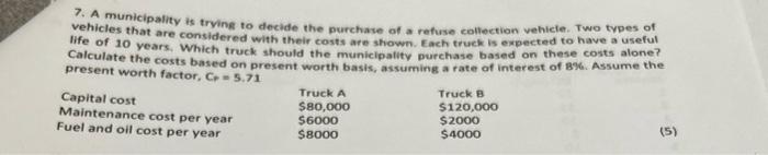 7 A Municipality Is Trying To Decide The Purchase Of A Refuse Collection Vehicle Two Types Ful Vehicles That Are Consi 1