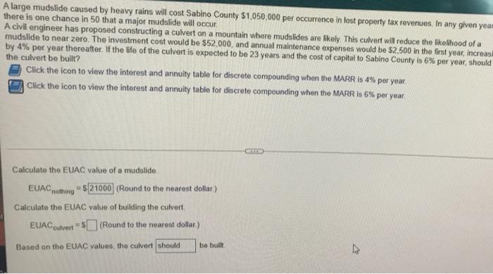 A Large Mudslide Caused By Heavy Rains Will Cost Sabino County 1 050 000 Per Occurrence In Lost Property Tax Revenues 1