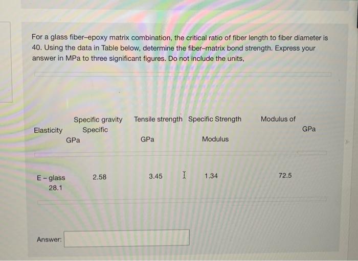 For A Glass Fiber Epoxy Matrix Combination The Critical Ratio Of Fiber Length To Fiber Diameter Is 40 Using The Data I 1