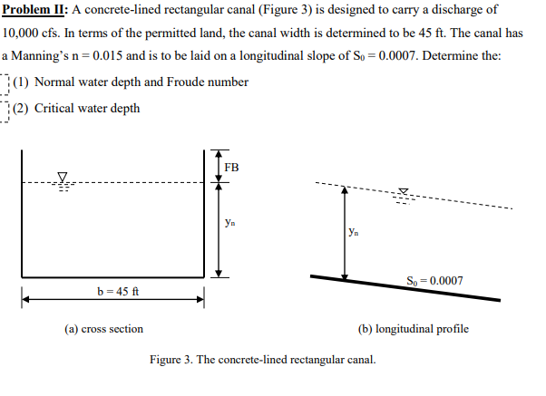 Problem Ii A Concrete Lined Rectangular Canal Figure 3 Is Designed To Carry A Discharge Of 10 000 Cfs In Terms Of Th 1