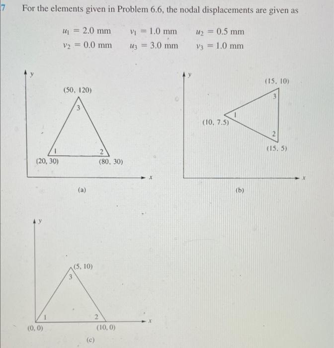 E 210 Gpa V 0 25 T 10mm After Determining The Element Stresses And The Principal Angle If The Shape Functions N1 An 1