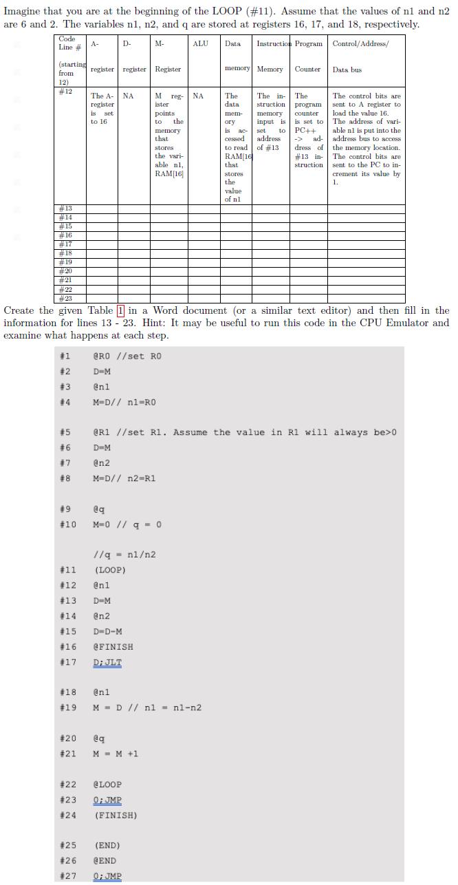 Imagine That You Are At The Beginning Of The Loop 11 Assume That The Values Of Nl And N2 Are 6 And 2 The Variables 1
