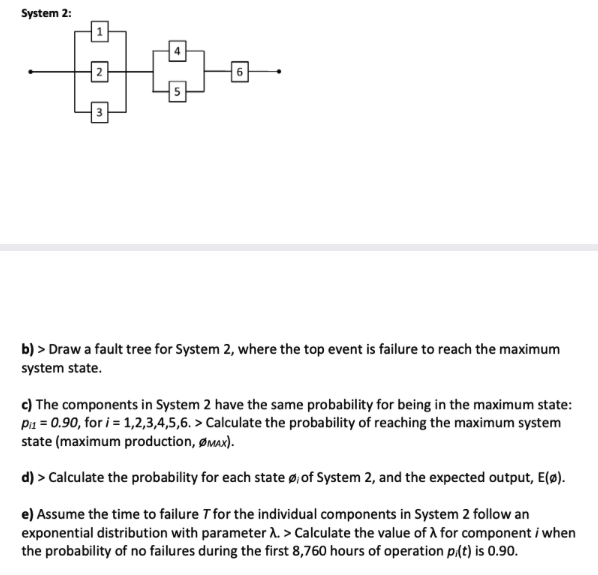 System 2 6 3 B Draw A Fault Tree For System 2 Where The Top Event Is Failure To Reach The Maximum System State C 1