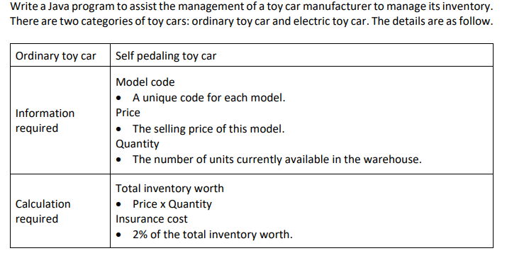 Write A Java Program To Assist The Management Of A Toy Car Manufacturer To Manage Its Inventory There Are Two Categorie 1